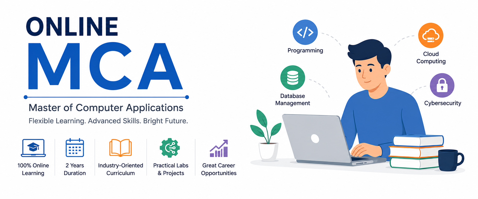 Online MCA: Complete Guide to Admission, Eligibility, Specializations, Benefits & Career Opportunities