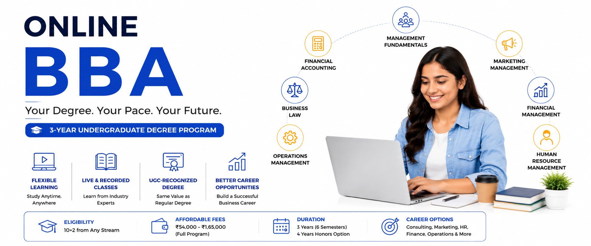 Online BBA: Complete Guide to Eligibility, Admission, Syllabus & Career Opportunities