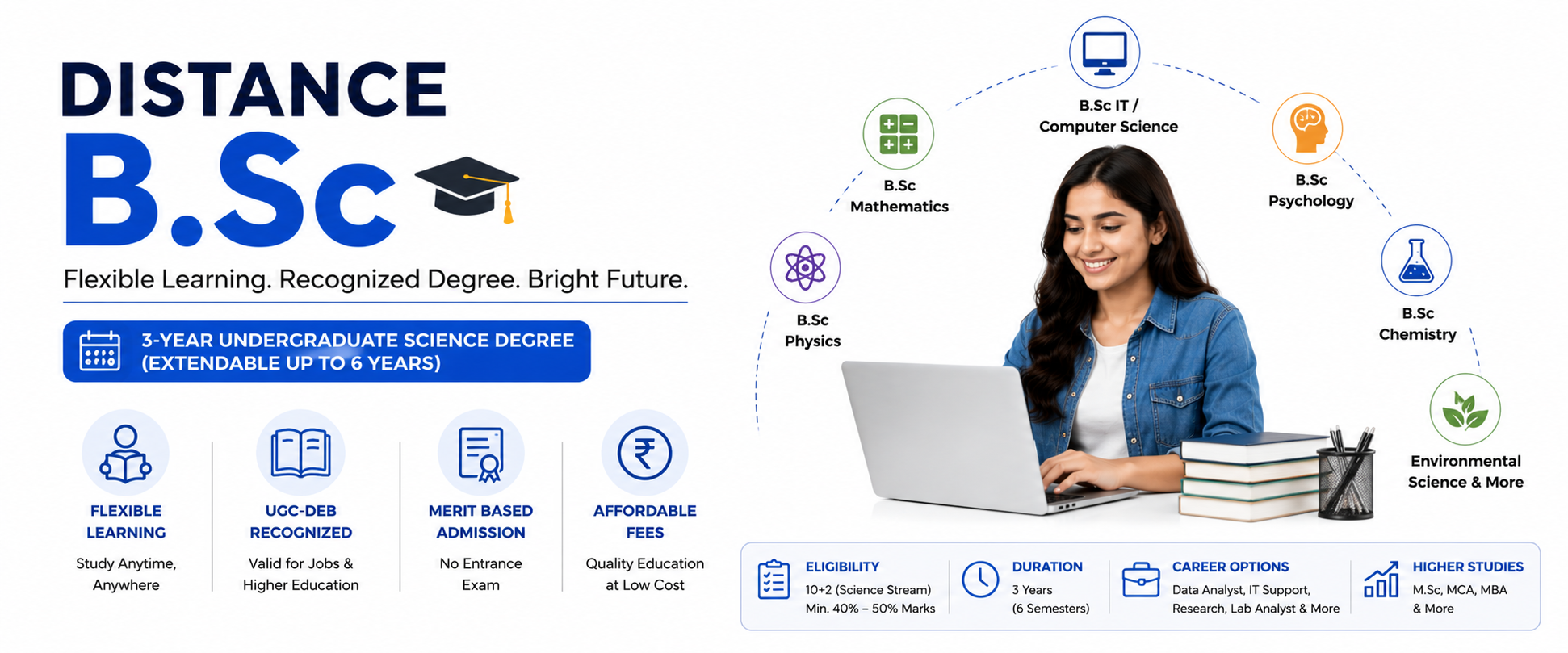 Distance B.Sc: Complete Guide to Eligibility, Admission, Fees & Career Opportunities
