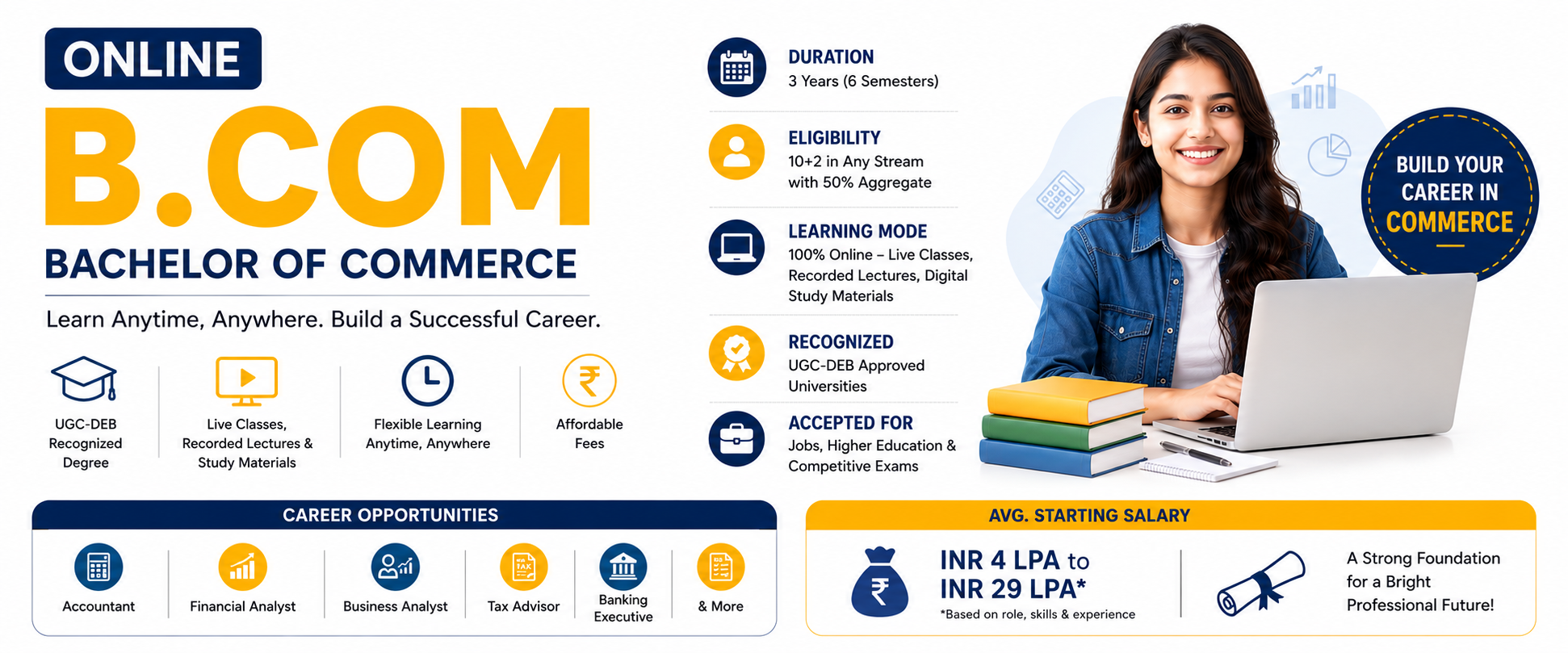 Online B.Com : Eligibility, Fees, Admission, Career Scope & Benefits