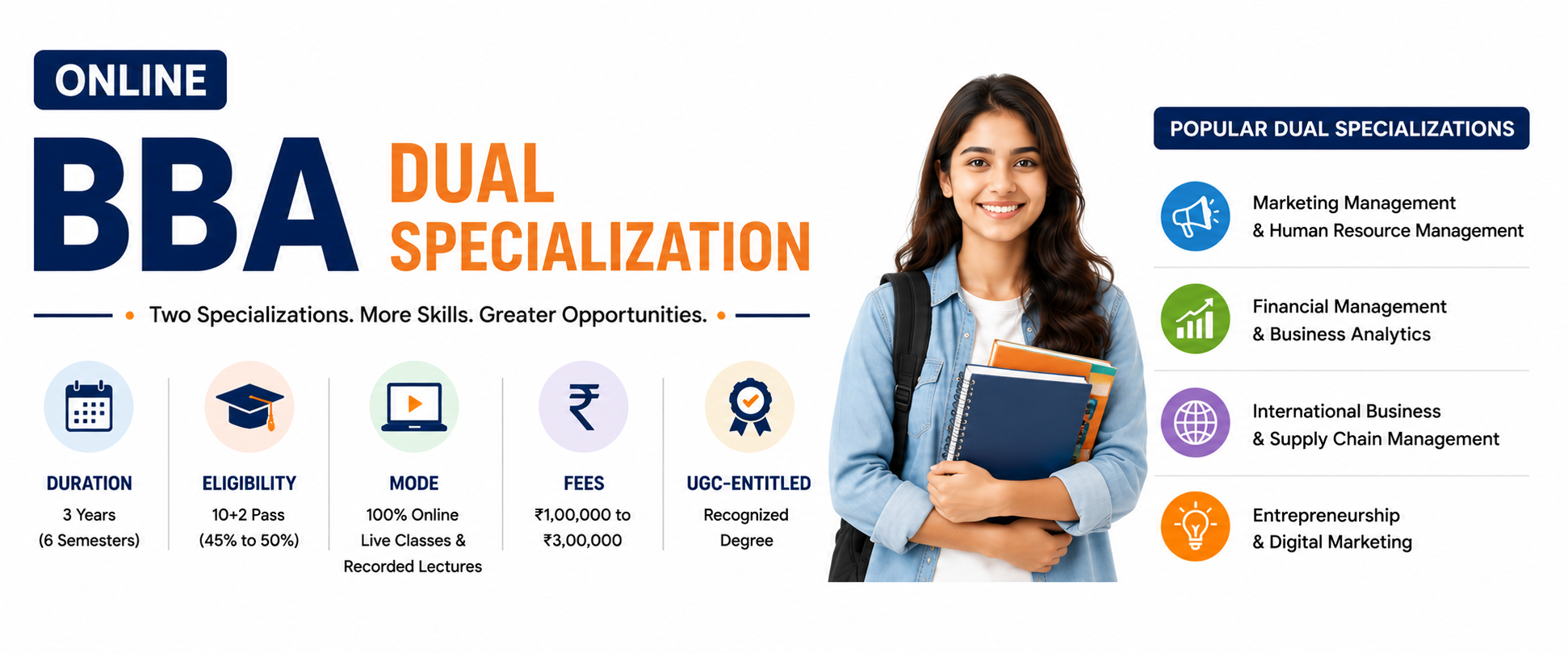 Online BBA Dual Specialization: Eligibility, Fees, Career Scope & Admission Guide