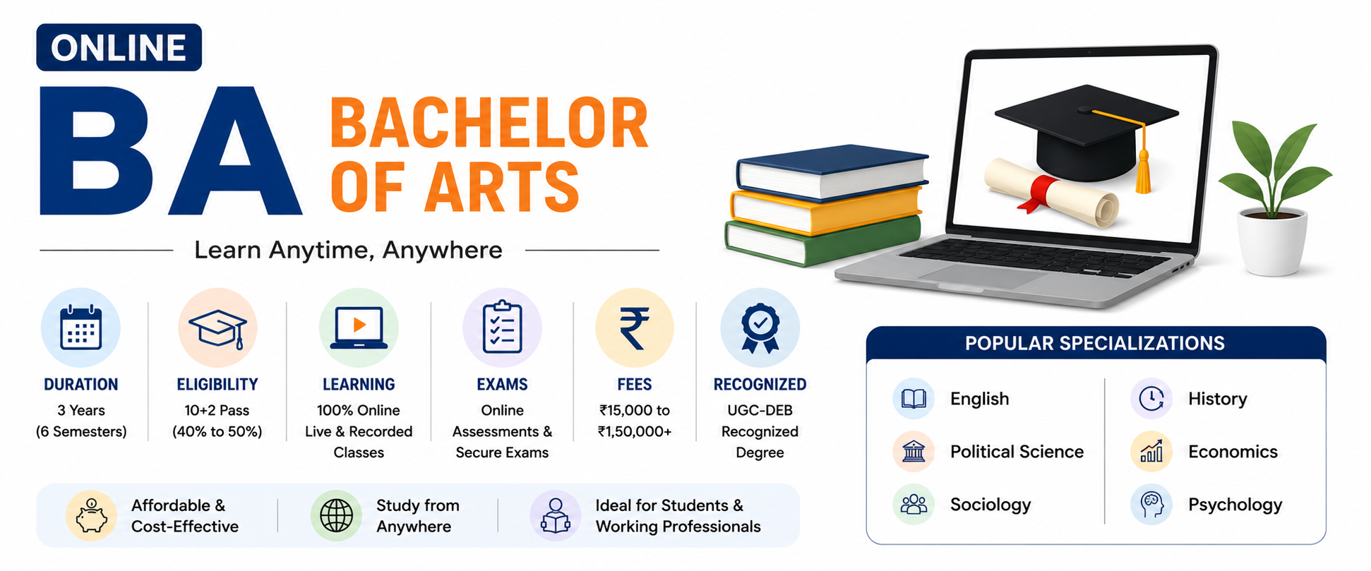 Online BA : Eligibility, Admission, Fees, Specializations & Career Guide