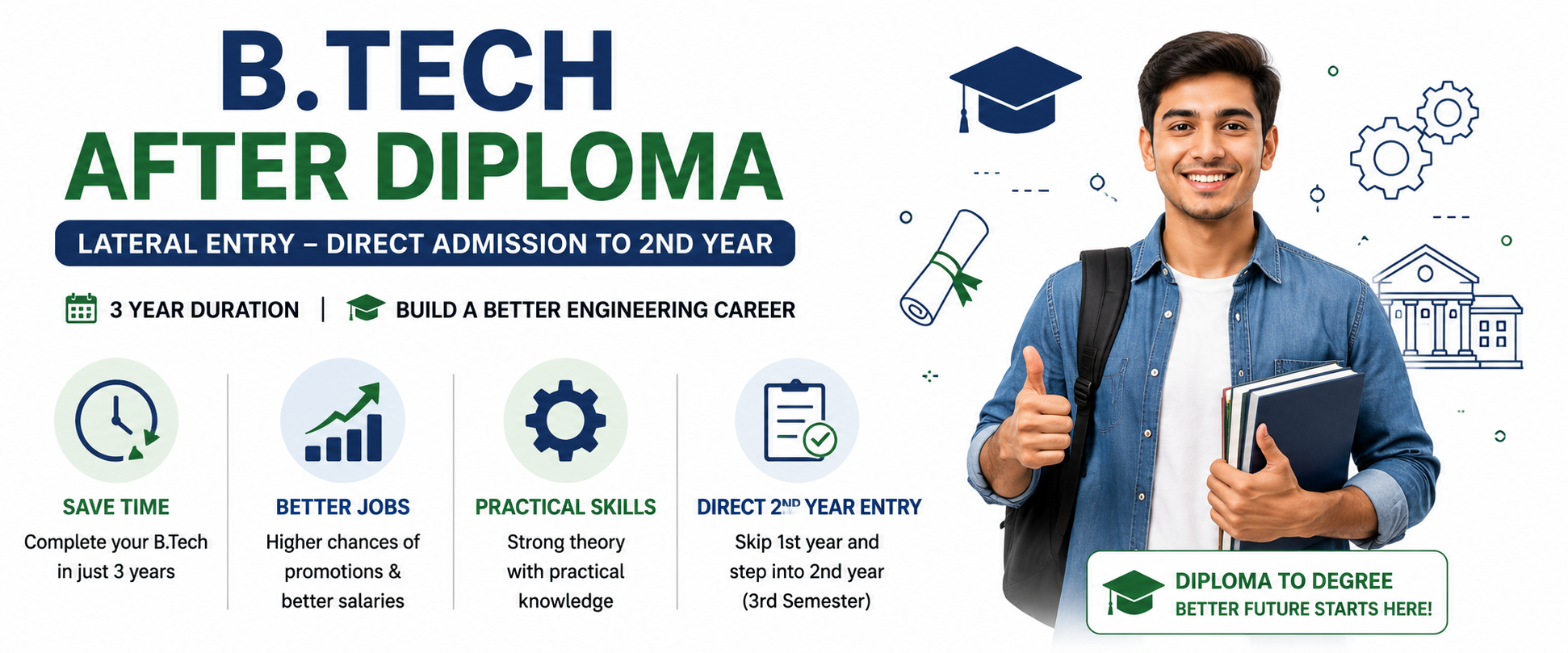 B.Tech After Diploma: Eligibility, Lateral Entry, Admission Process & Career Benefits