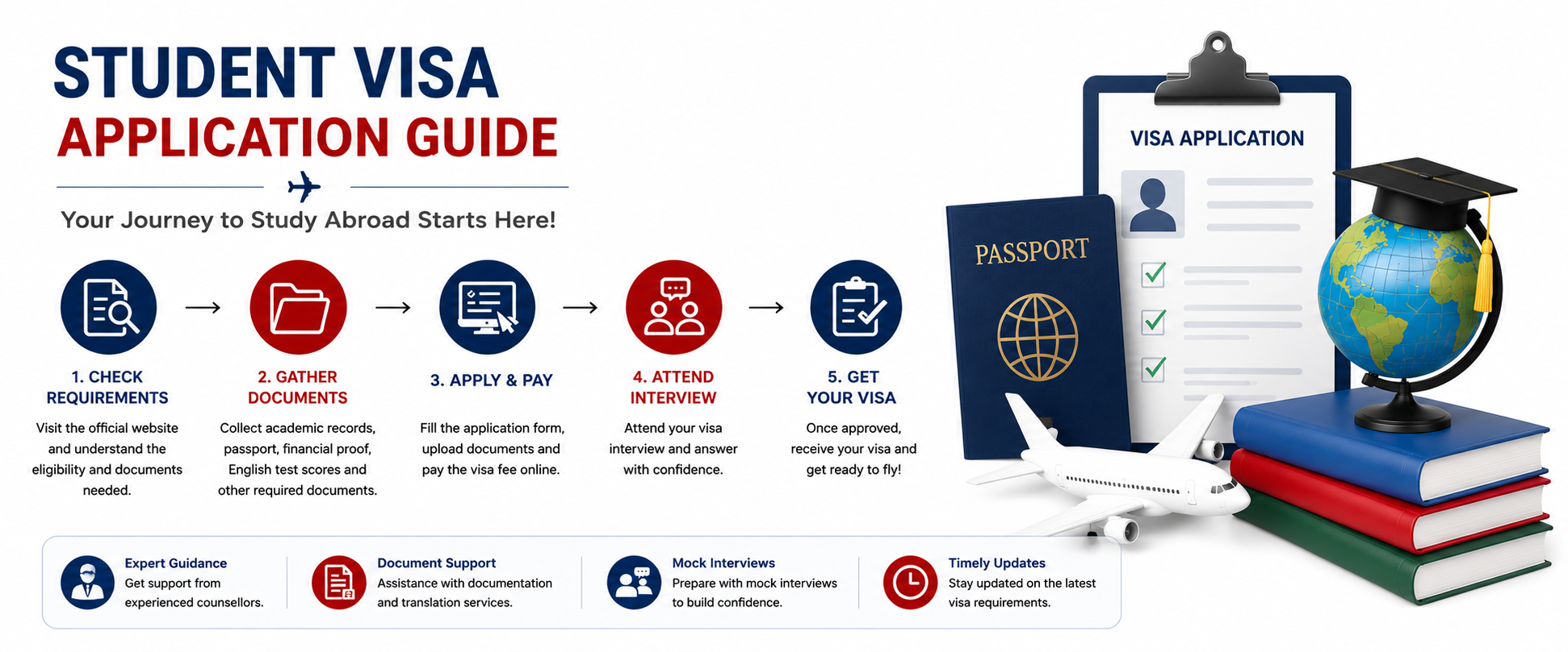 Student Visa Assistance for Studying Abroad: Complete Guide to Application Process, Requirements and Expert Support