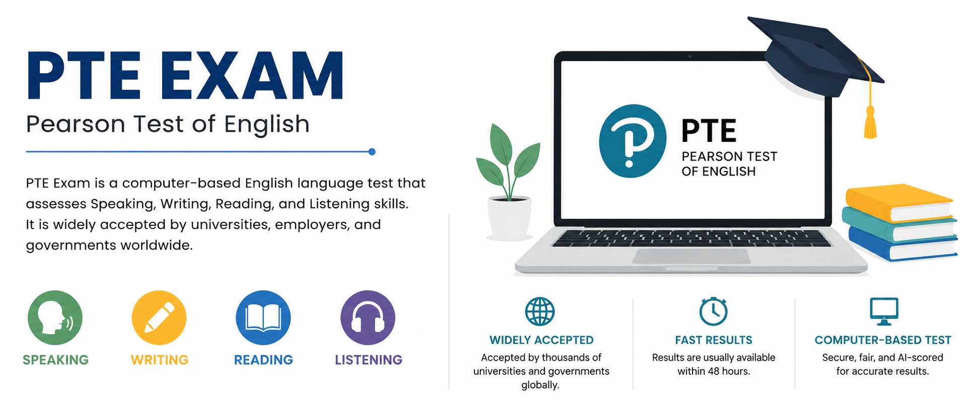 PTE Exam: Complete Guide to Test Types, Fees, Registration, Pattern & Preparation