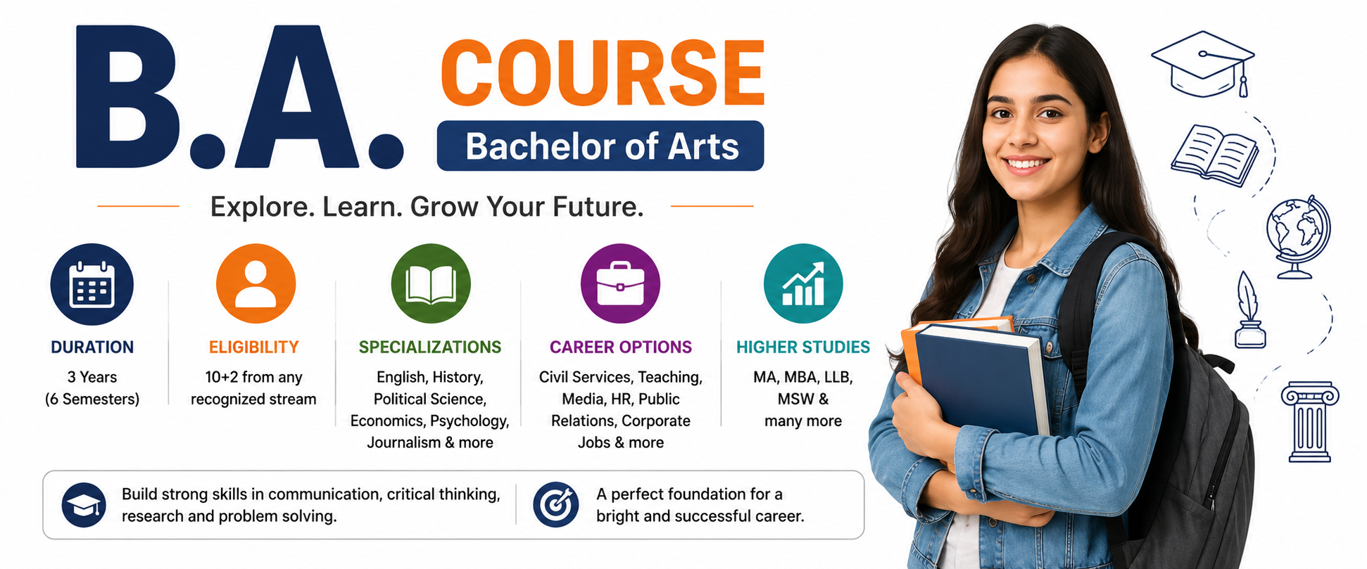 B.A. Course: Eligibility, Admission, Specializations & Career Guide