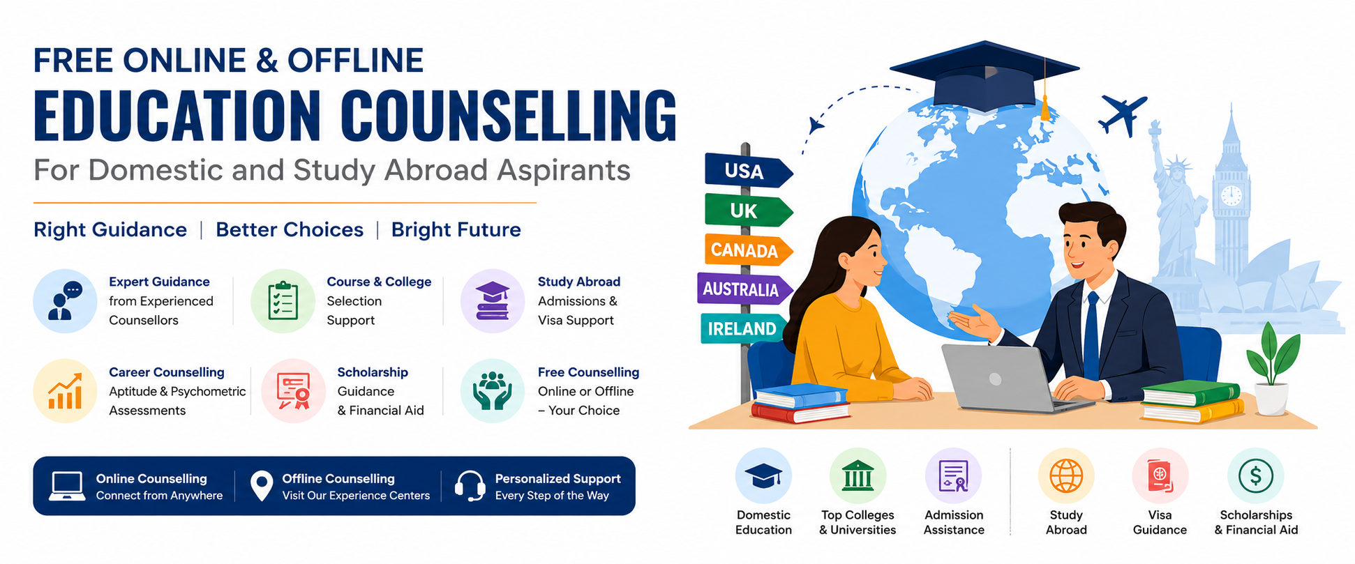 Free Online and Offline Education Counselling in India: Complete Guide for Domestic and Study Abroad 