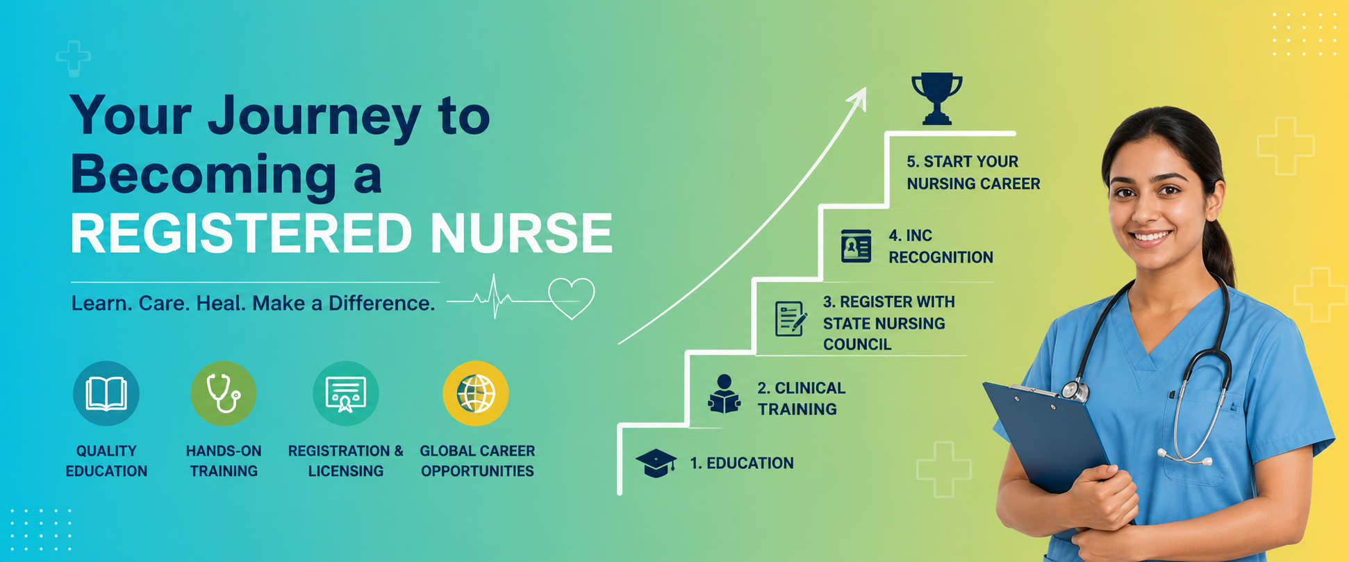 How to Become a Registered Nurse (RN) in India: Complete Career Guide 2026