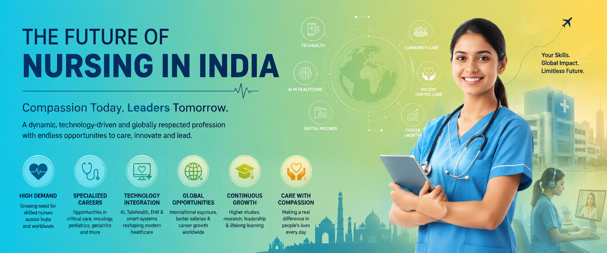 The Future of Nursing in India: Career Scope, Technology, Salaries & Global Opportunities in 2026