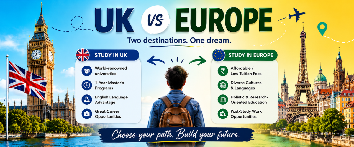 Study Abroad in 2026: UK vs Europe – Which Destination Is Right for You?