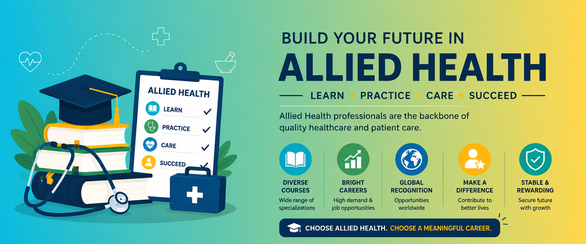 Best Courses After 12th PCB in 2026: Top Medical, Allied Health & High-Paying Career Options