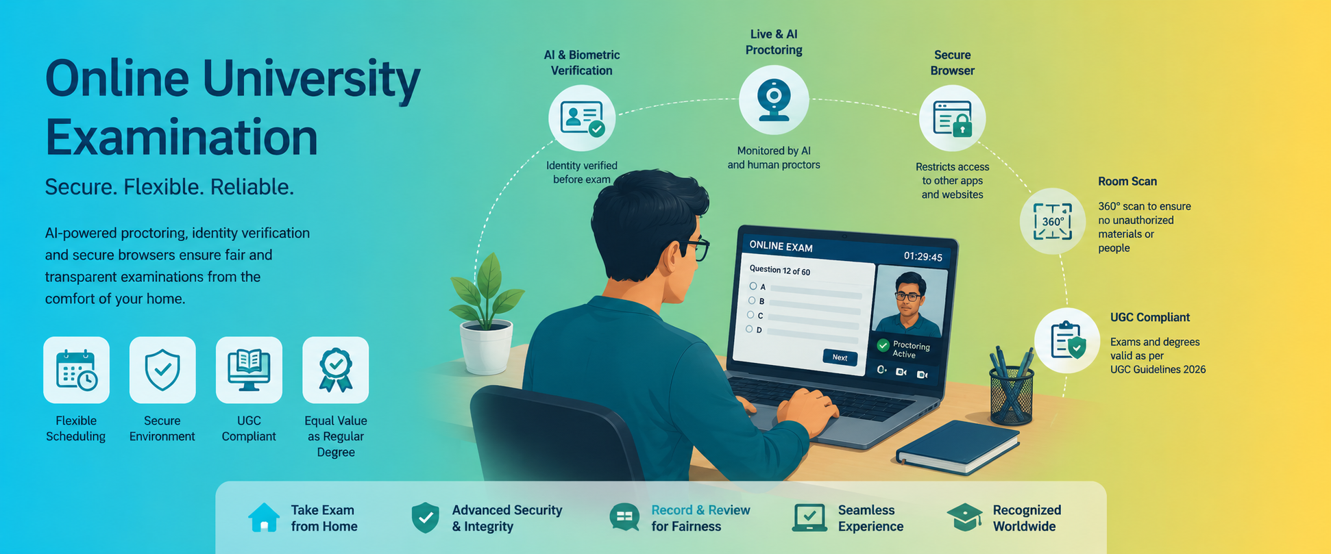 How Universities Conduct Online Degree Examinations in India: Complete 2026 Guide