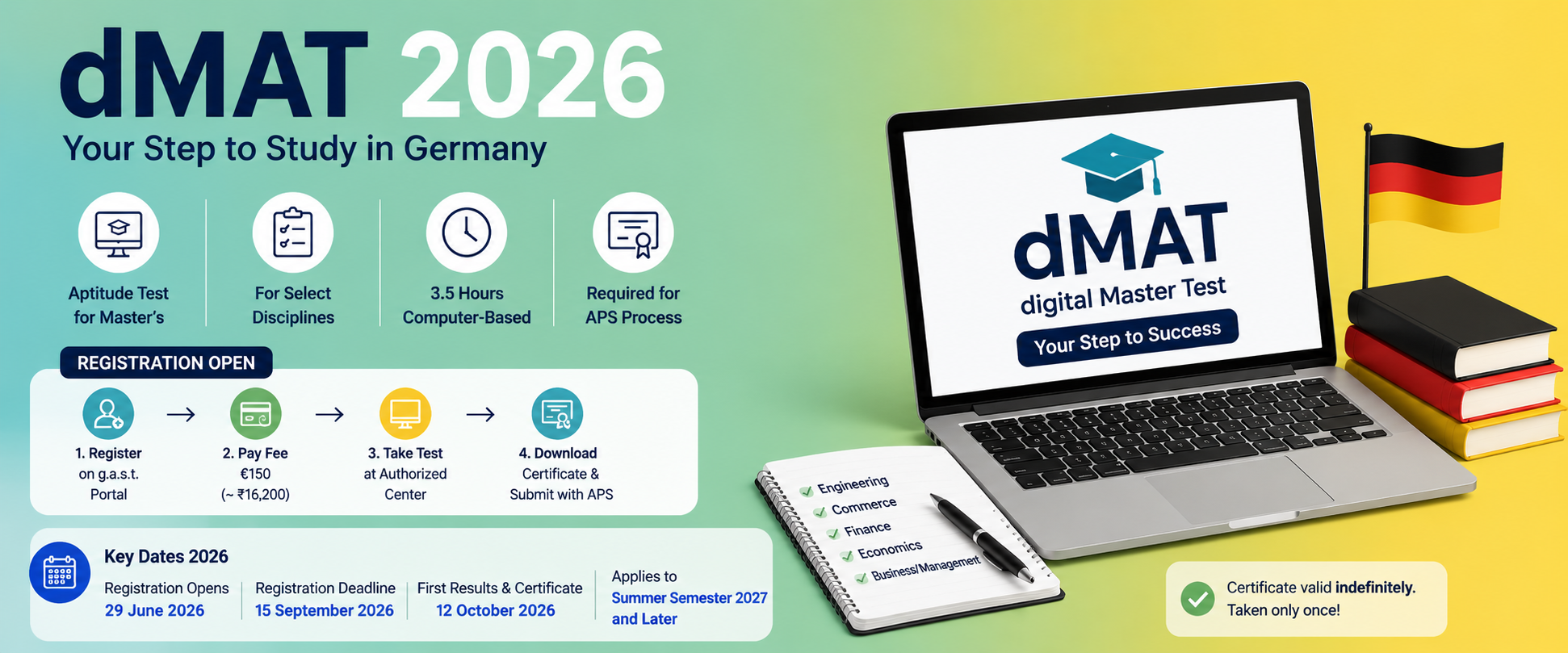 dMAT Exam 2026 for Germany: Complete Guide to Registration, Fees, APS & Eligibility