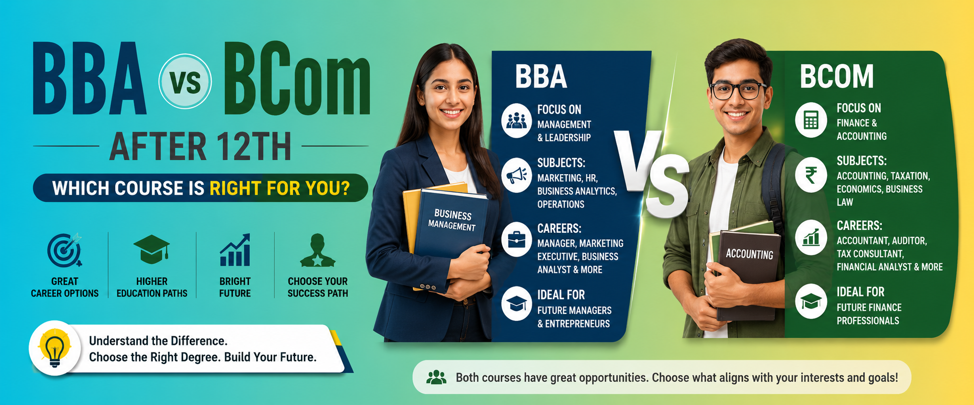 BBA vs BCom After 12th: Which Course is Better in 2026?