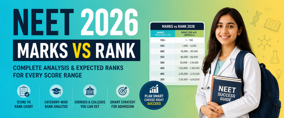 NEET Marks vs Rank 2026: Complete Analysis, Expected Scores, Cutoff & Admission Insights