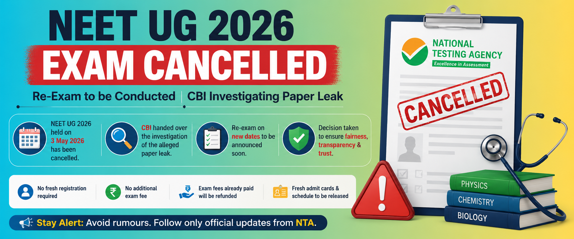 NEET UG 2026 Re-Exam Cancellation and Paper Leak Investigation