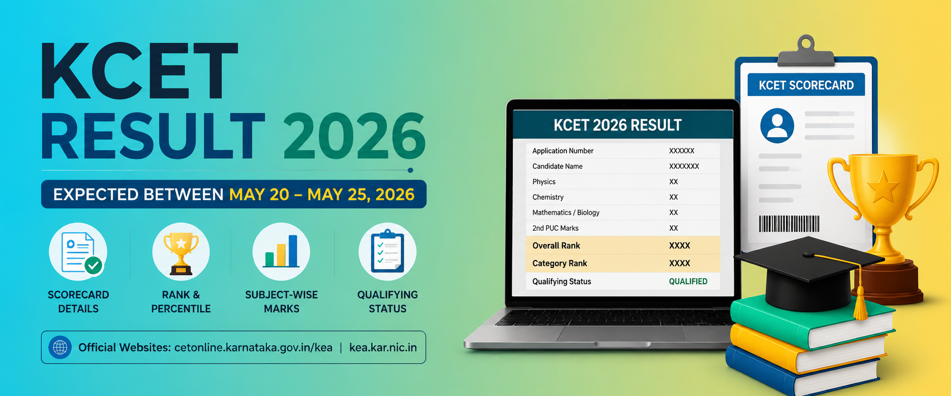 KCET Result 2026 Expected Soon: Check Result Date, Rank Details & Download Process