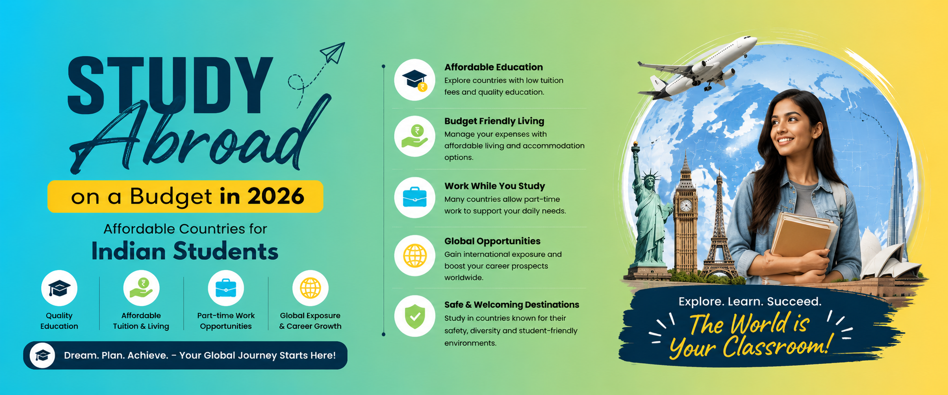 Study Abroad on a Budget in 2026: Affordable Countries for Indian Students