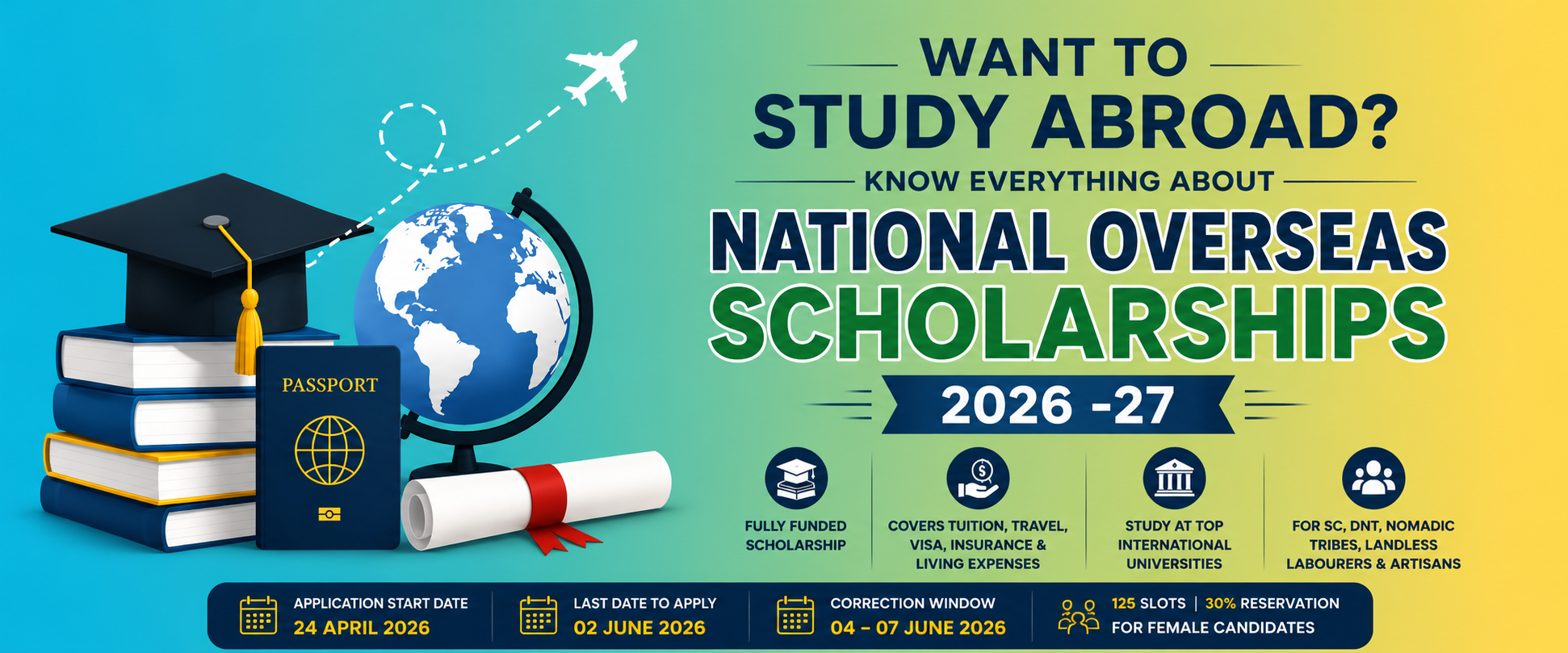 Want To Study Abroad? Know Everything About National Overseas Scholarship 2026-27