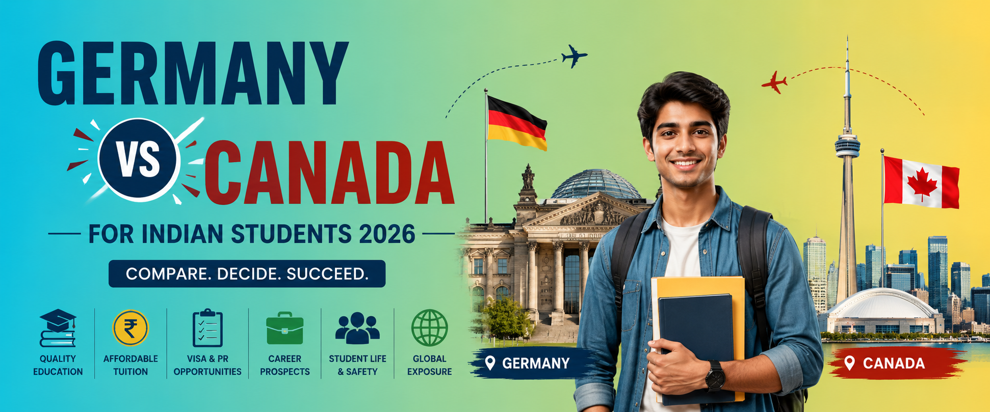Germany vs Canada for Indian Students 2026